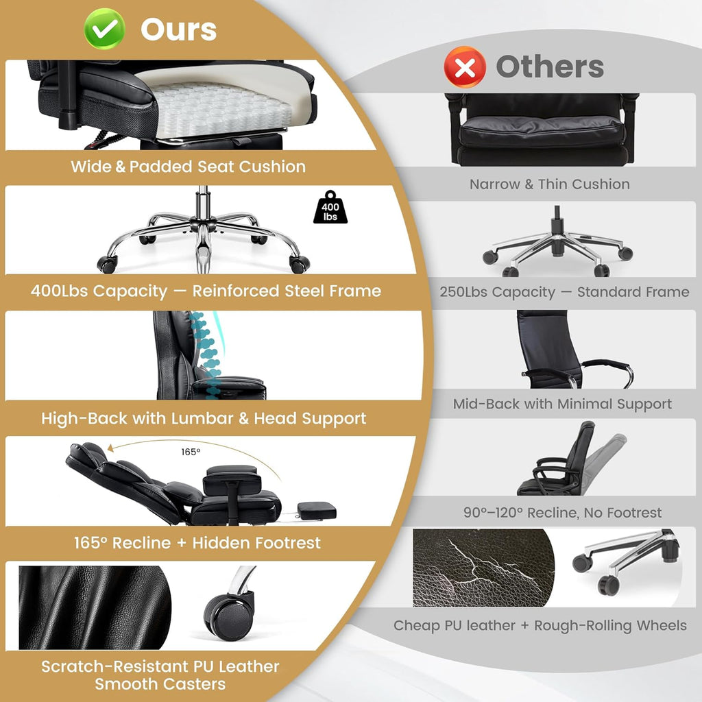 Big & Tall Office Chair 400 lbs – 21.3" Wide Seat High Back Ergonomic Executive Chair with Retractable Footrest, Heavy Duty Computer Gaming Chair for Heavy People, Black
