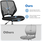 Yaheetech Student Desk Chair, Low-Back Armless Study Chair with Lumbar Support, Adjustable Swivel Office Chair for Home Bedroom School, Black