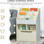 Bookcase Multi Shelf Rack Organizer with Storage Drawer for Books for Bedroom or Playroom, Grey