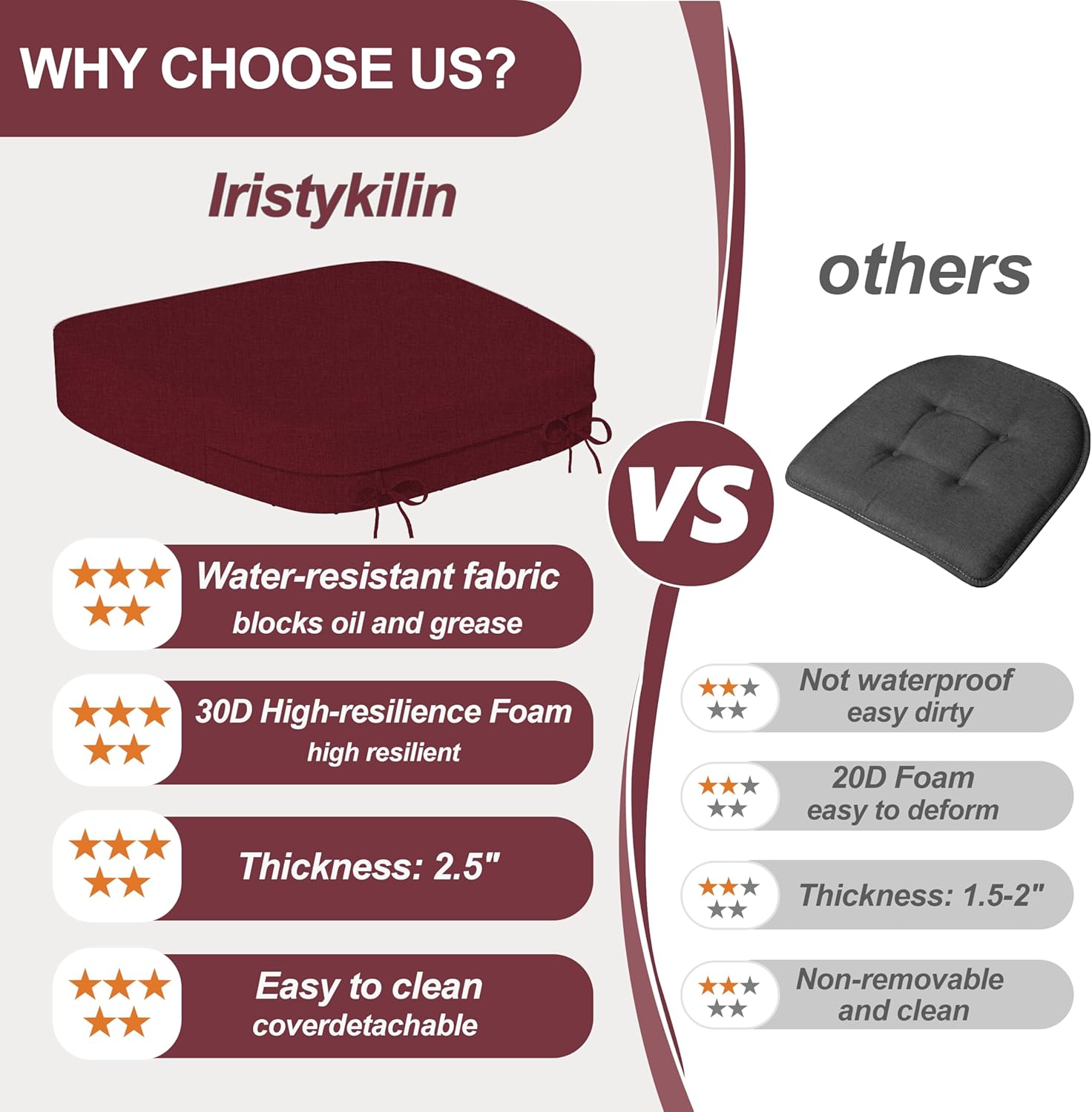 17'' x 16'' x 2.5"Thick Chair Cushions for Dining Chairs, 6 Pack WaterProof Easy Clean Kitchen Chair Pads with Ties and Non-Slip Backing - 30D High Elastic Foam Soft Kitchen Chair Cushions