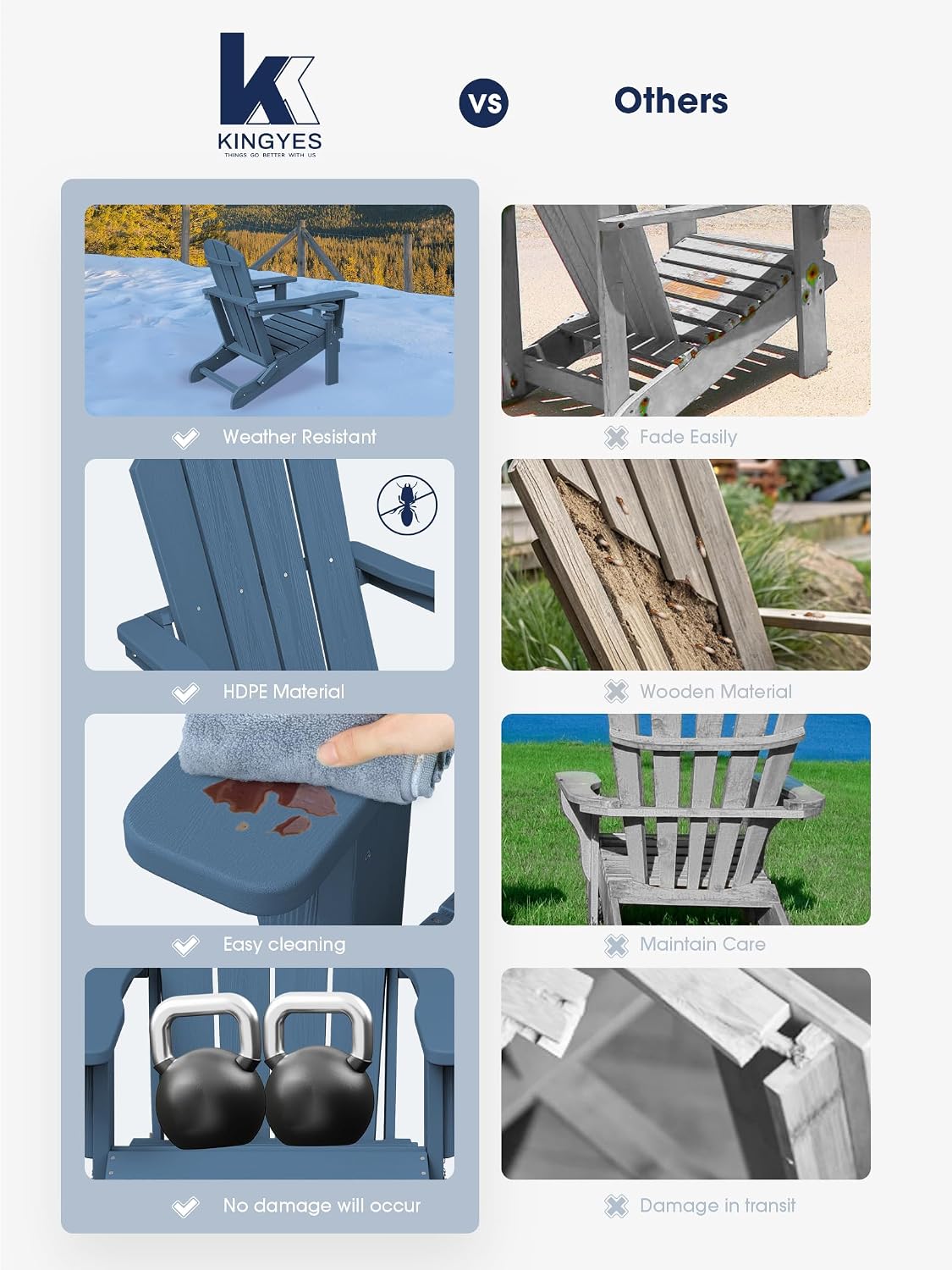 KINGYES Folding Adirondack Chair Set of 4, Dual Cup Holders & All-Weather HDPE, Wood-Like Patio Chair for Backyard, Camping, Pool & Fire Pit, Navy