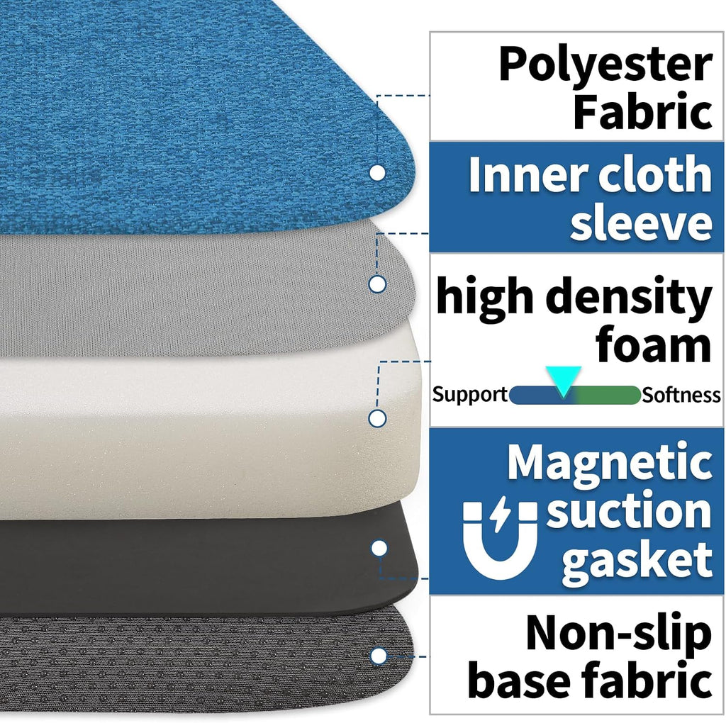 14 Inch Metal Chair Cushions Pads Magnetic Non-Slip Small Seat Cushion,Kitchen Chair Cushions,Bar Stool Cushions with Non-Slip Bottom,1pc(U-Shape,Blue,14x14x1.2in)