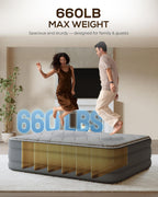 Fast Inflate AirBed, Quiet & Comfortable Blow Up Bed for Home Guests, Camping, Travel, 20” Tall Luxury Air Mattress with Quilted Foam Topper, U-shaped PVC strap for Extra Firm Support, Inflatable Bed