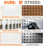 Ultrawall Metal Pegboard Panels, Pegboard Wall Organizer, Peg Boards for Garage, Tool Storage Organization, 12"X24", 3pcs, White