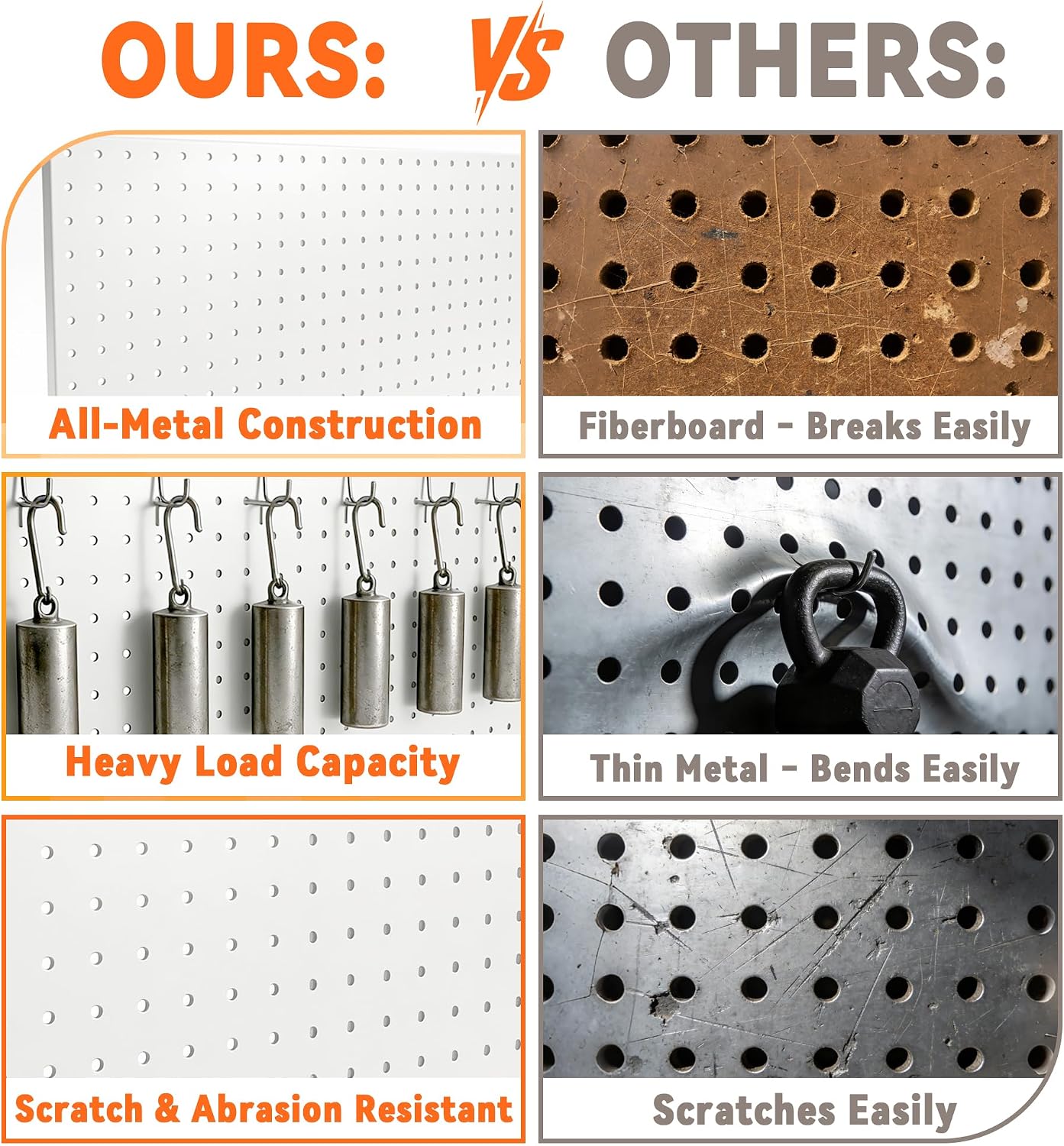 Ultrawall Metal Pegboard Panels, Pegboard Wall Organizer, Peg Boards for Garage, Tool Storage Organization, 12"X24", 3pcs, White