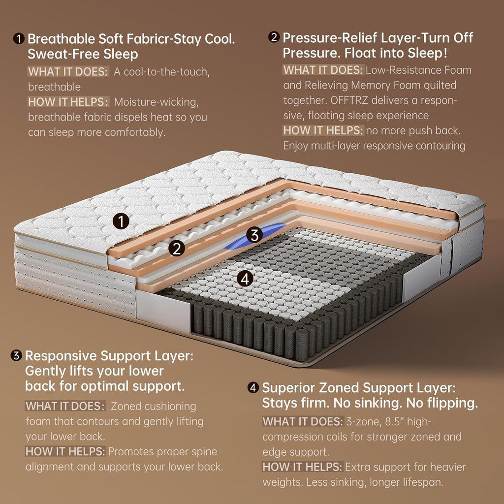 12 Inch King Size Mattress | The Feel Most Sleepers Prefer King Mattress Hybrid | Contouring Memory Foam Comfort & Balanced Support for Back and Side Sleepers – Medium-Firm (King, 12, 12, Inches)