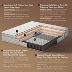 12 Inch King Size Mattress | The Feel Most Sleepers Prefer King Mattress Hybrid | Contouring Memory Foam Comfort & Balanced Support for Back and Side Sleepers – Medium-Firm (King, 12, 12, Inches)
