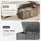 39.4" Storage Chest, Retro Storage Bench, Storage Trunk with 2 Safety Hinges, Large Entryway Bench Box, 39.4 x 15.7 x 18.3 Inches, U-Shaped Opening for Entryway Hallway Living Room, Light Greige