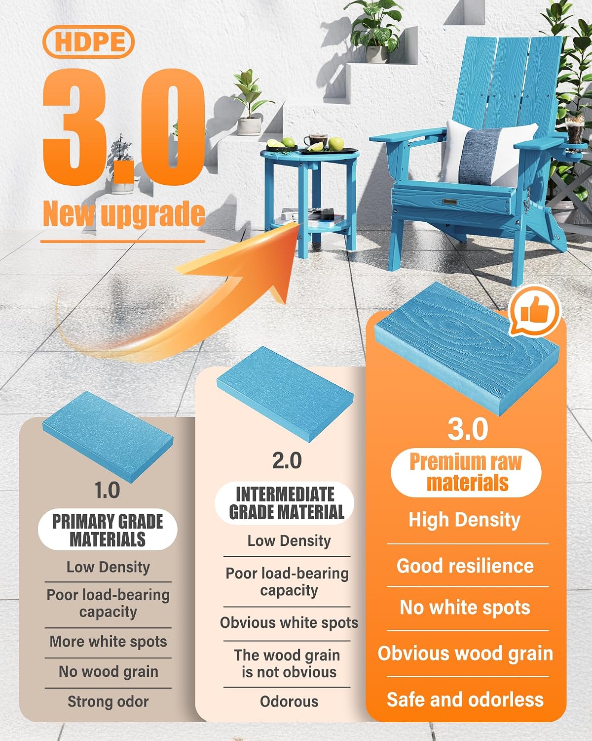 Adirondack Chair with Cup Holder: Folding Adirondack Chairs Set of 4 Plastic HDPE Material Furniture - Modern Composite Fire Pit Chairs Foldable for Outdoor/Backyard/Garden/Lawn/Deck/Porch