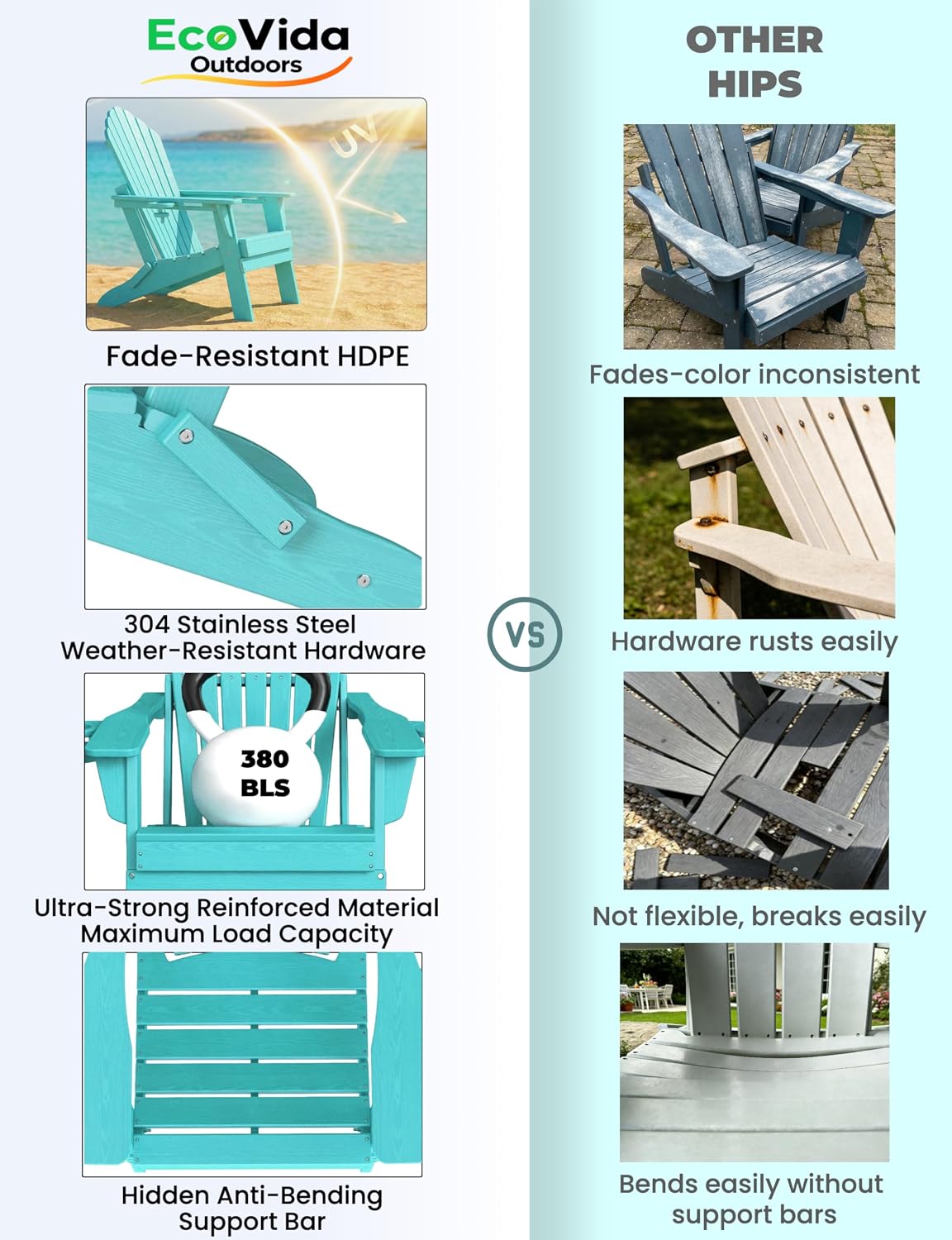 Folding Adirondack Chair with Dual Cup Holders Set of 2, Ergonomic High Back Fire Pit Chair,HDPE All-Weather Outdoor Patio Chair for Garden, Deck,Aruba Blue