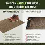WaterHog Boxwood Front Door Mat Indoor Outdoor Entrance, Absorbent All-Weather Doormat with Non-Slip Rubber Backing, Dirt & Moisture Trapper, Low Profile & Easy Clean, Made in USA, 23"x36" Camel