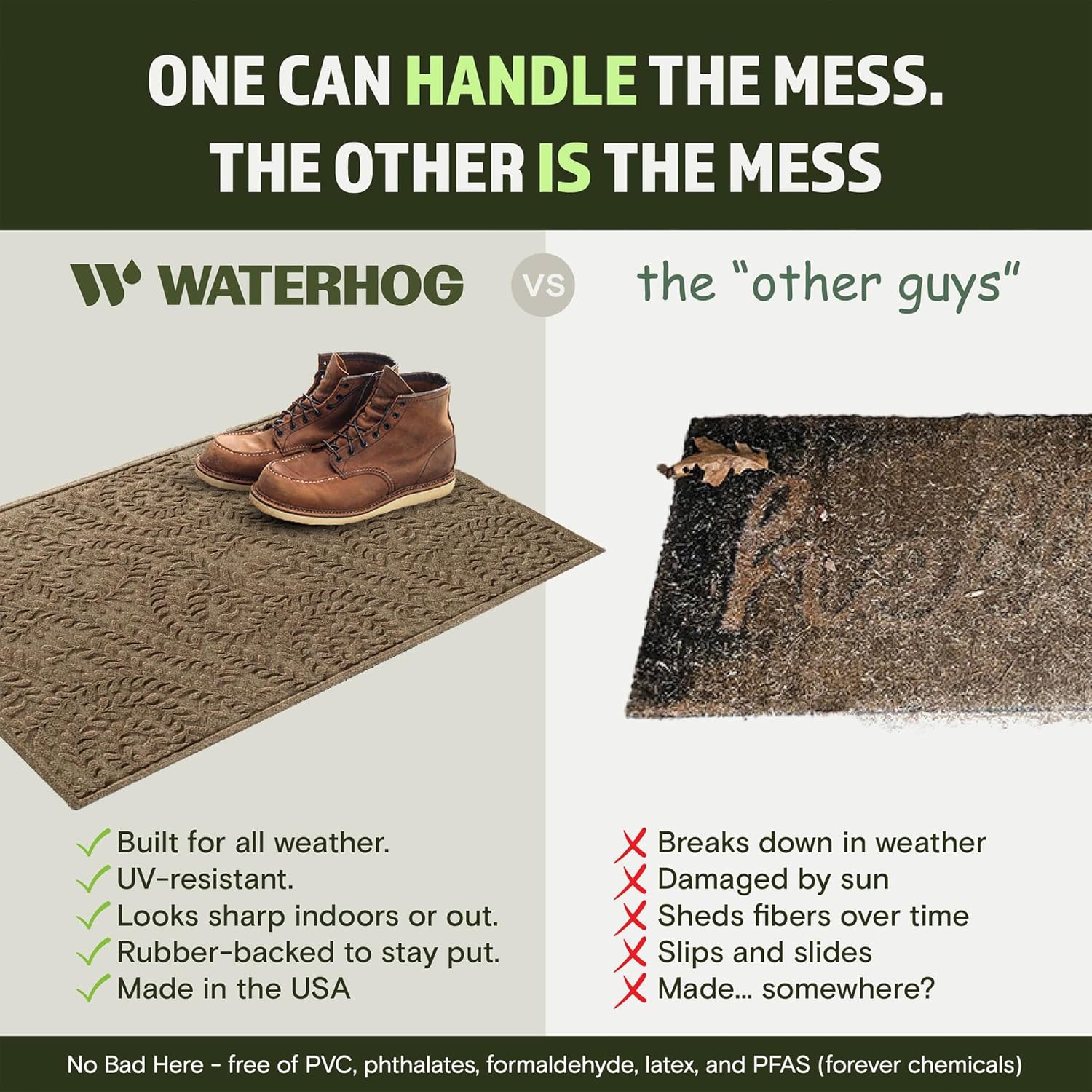 WaterHog Boxwood Front Door Mat Indoor Outdoor Entrance, Absorbent All-Weather Doormat with Non-Slip Rubber Backing, Dirt & Moisture Trapper, Low Profile & Easy Clean, Made in USA, 23"x36" Camel