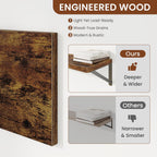 Deep Wall Shelves 36"W x 8"D Engineered Wood Floating Shelves for Wall, Sturdy Metal Bracket Bookshelves Home Decor Storage for Living Room Bedroom Bathroom Kitchen, Set of 2, Rustic Brown Finish