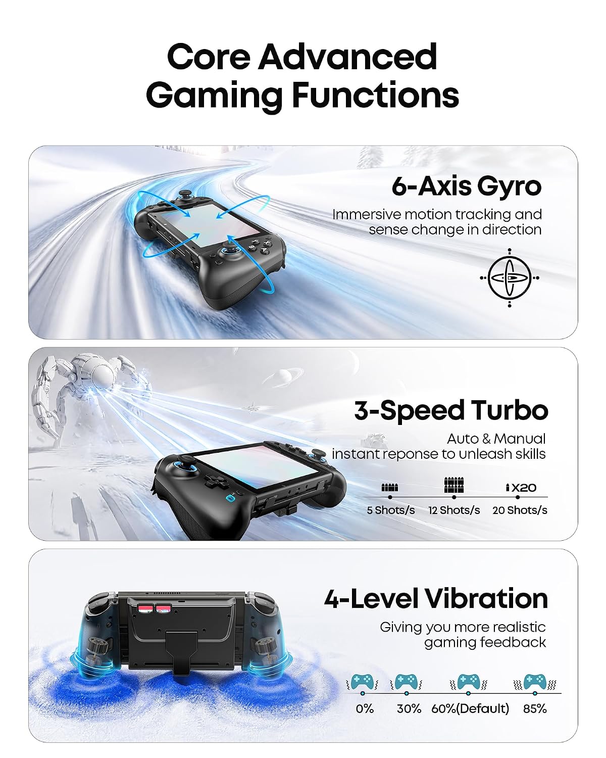 Handheld Grip Controller for Switch 1/2/OLED, Ergonomic Stretch Joypad with TMR Joysticks, Wireless Controller for SW Console, Switch Accessories with RGB Lighting, Turbo, 4 Macros & Card Slot