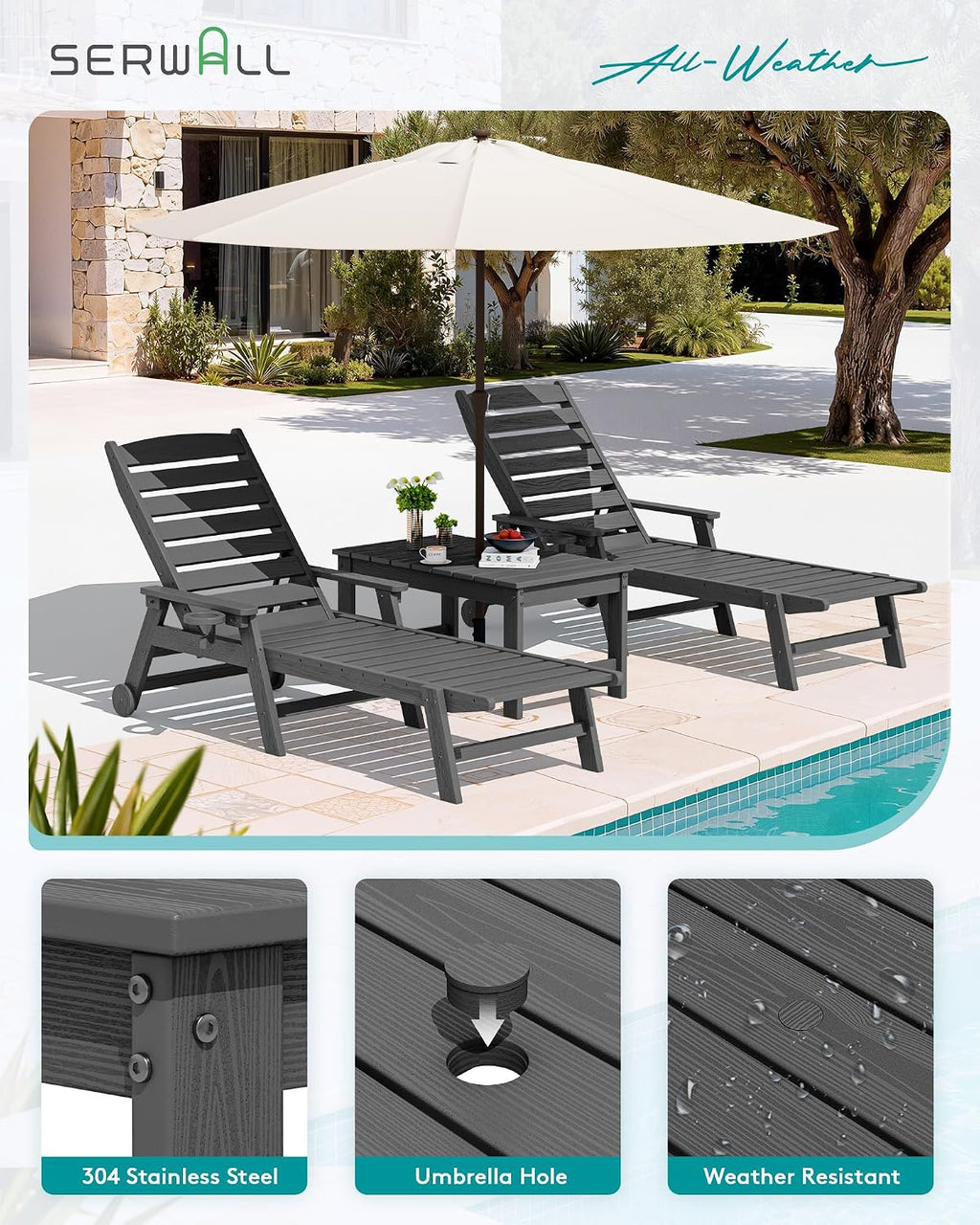 SERWALL Outdoor Coffee Table with 1.69" Umbrella Hole, HDPE Patio Coffee Table for Outside, Rectangle, Gray