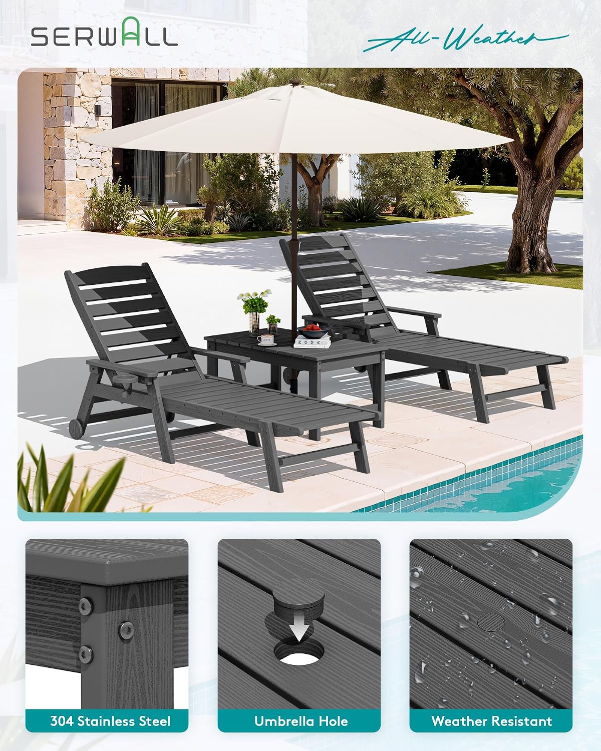 SERWALL Outdoor Coffee Table with 1.69" Umbrella Hole, HDPE Patio Coffee Table for Outside, Rectangle, Gray