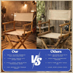 18-inch Folding Directors Chair Solid Wood Wheat Canvas Built in Armrests Portable Lightweight Natural Finish Space Saving Design for Indoor Outdoor Camping Events Home Office and Patio Use
