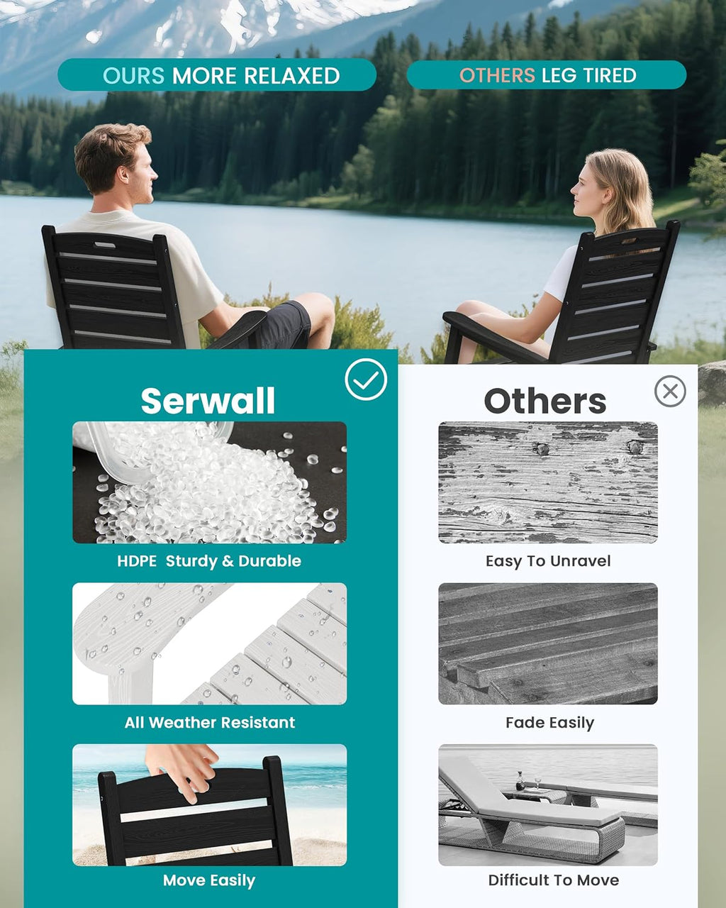 SERWALL Outdoor Rocking Chair Set of 2, Oversized Rocking Chair with Footboard for Adults, HDPE All Weather Resistant Rocking Chairs for Patio, 350lbs Weight Capacity, Black