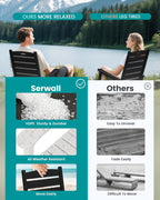SERWALL Outdoor Rocking Chair Set of 2, Oversized Rocking Chair with Footboard for Adults, HDPE All Weather Resistant Rocking Chairs for Patio, 350lbs Weight Capacity, Black