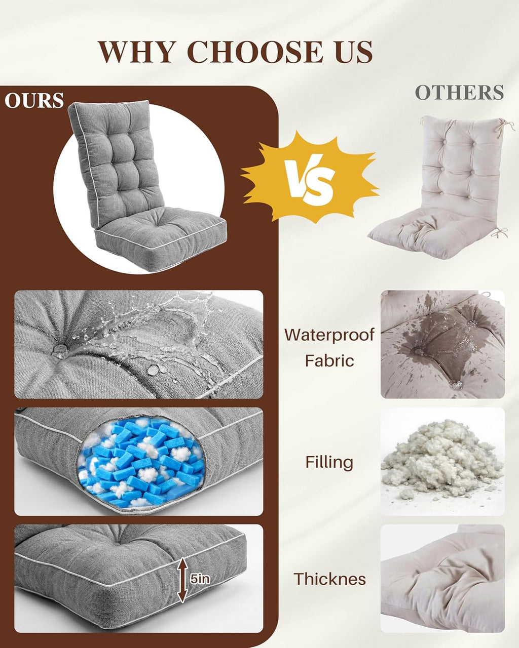 Rocking Chair Cushions Indoor, 5-inch Thicken Seat Cushion with Memory Foam Non-Slip Tufted Chair Pads Set of Seat & Back Cushion for Outdoor Rocker Living Room, Light Grey, 22x17x5/17x17x5