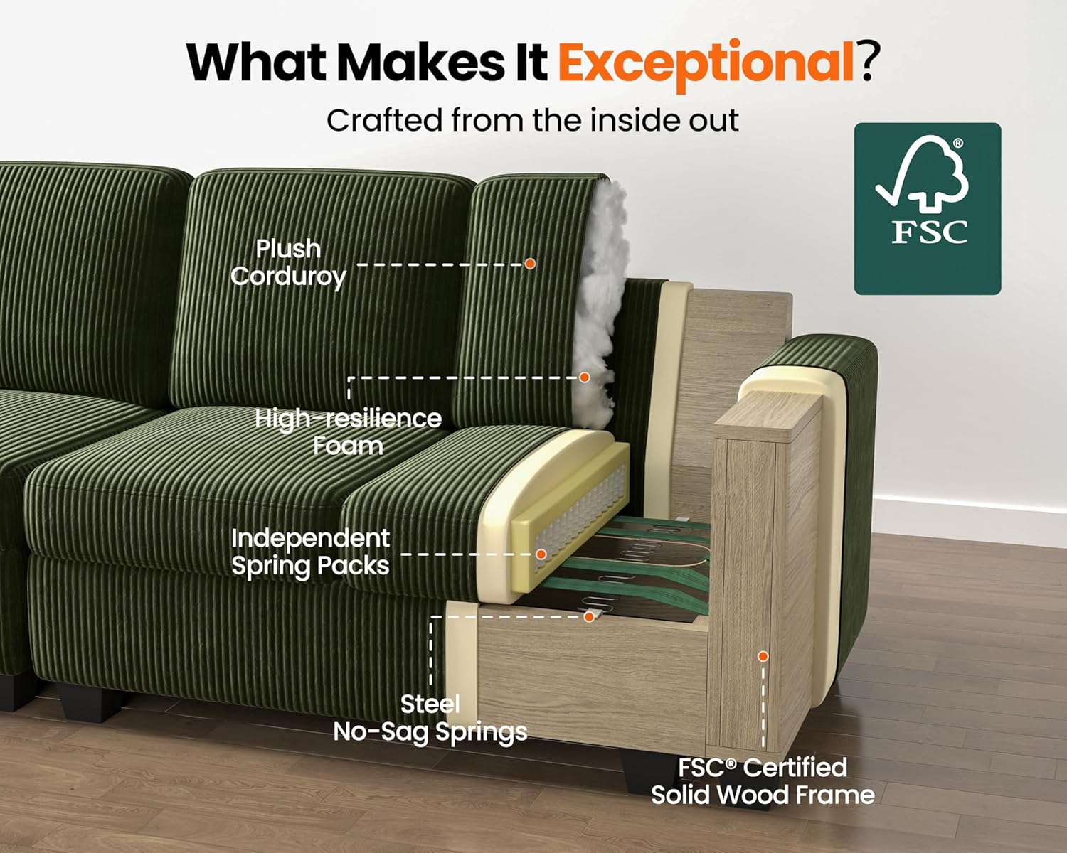 CHIC HOUSE Modular Sectional Sofa with Storage Ottomans, Corduroy Cloud Couch for Small Spaces & Apartments, Reconfigurable L/U Shaped Convertible Corner Sofa, Beige, 5 Seater Sectional