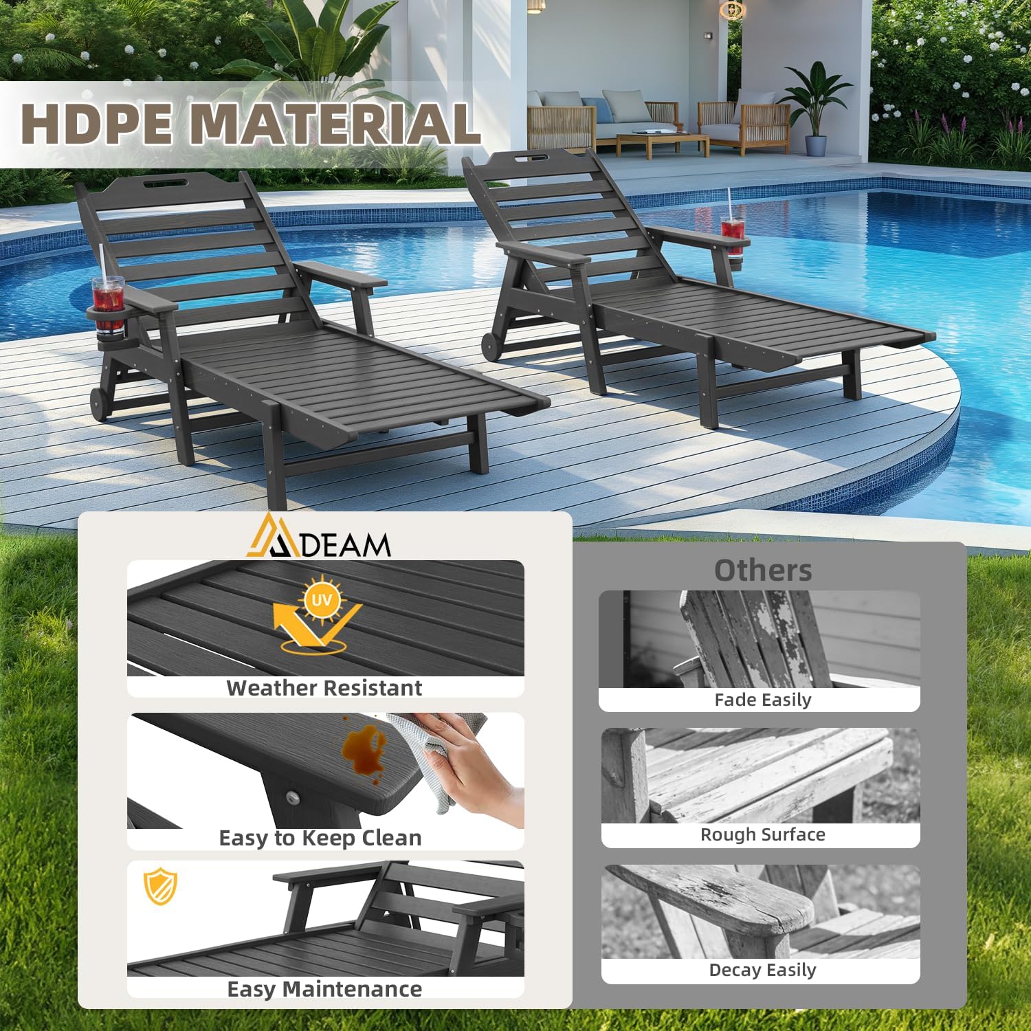 Mdeam 6-Position Pool Outdoor Lounge Chairs Set of 2, 22" W Oversized Adjustable Chaise Lounger 500LBS Capacity, HDPE Furniture Tanning Chair with Wheels & Cup Holder for Outside Patio Deck, Dark Grey