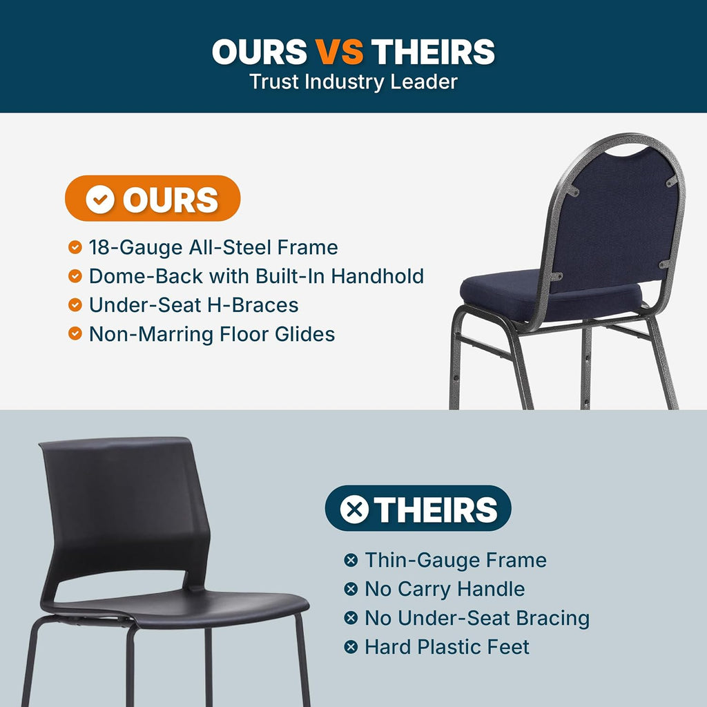 OEF Furnishings OEF9254-SV/2 Commercial-Grade Dome Back Banquet Stack Chair (Blue Fabric, Silver Powder-Coated Frame, 2-Pack)