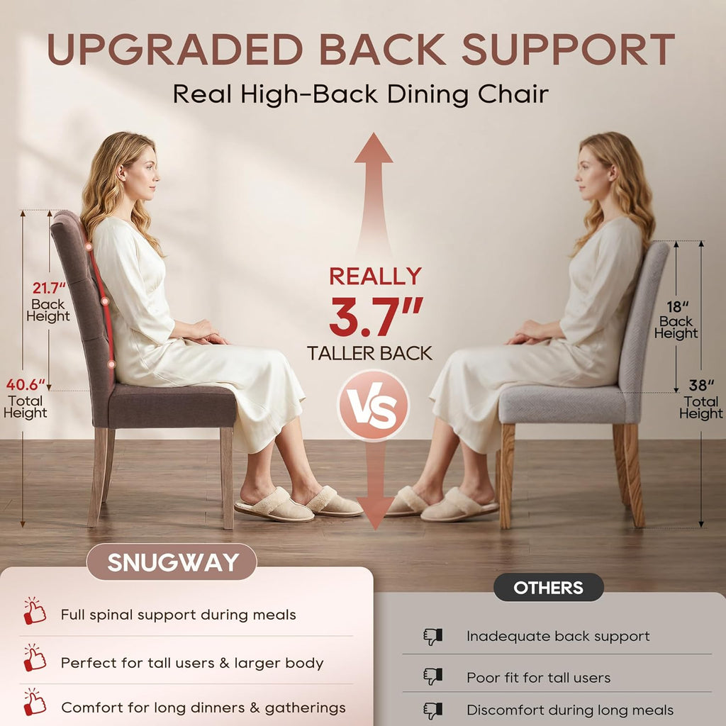 Tufted Upholstered Parsons Dining Chair Set Fabric Diner Accent Stylish Modern Kitchen Living Room with Button Sturdy Solid Wood Legs, 2-Pack