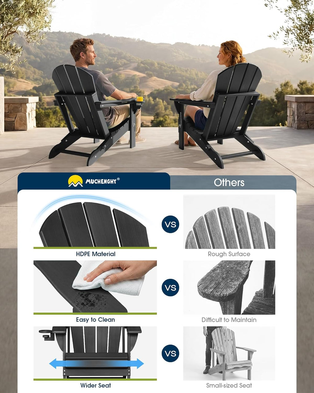 MUCHENGHY Folding Adirondack Chairs Patio Chairs Outdoor Adirondack Chair Weather Resistant Chair for Patio, Outside, Deck, Backyard, Fire Pit Chair, Campfire Chairs (Black)