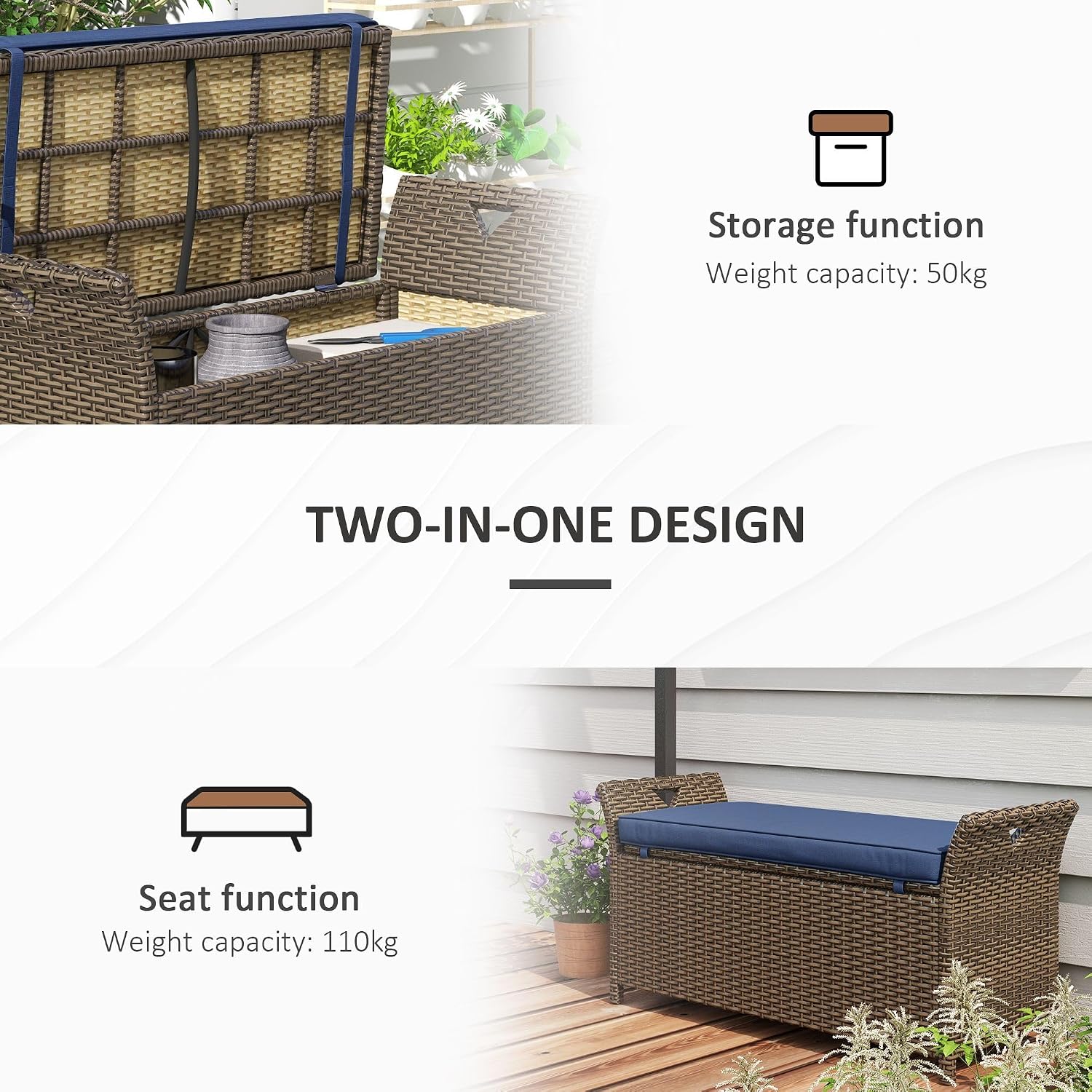 Outdoor Storage Bench 43.25x17.75x20.25in in PE Rattan Finish w/Dark Blue Cushion, 29-Gallon Capacity, 352lb Load Rating, Corrosion-Proof fFor rame