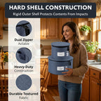 China Storage Hard Shell Containers 5-Piece Set Moving Boxes for Dinnerware, Glasses, Plates, Mugs and Saucers Sturdy Dish Organizer with Dividers for Seasonal Storage - Service for 12 - Denim Blue