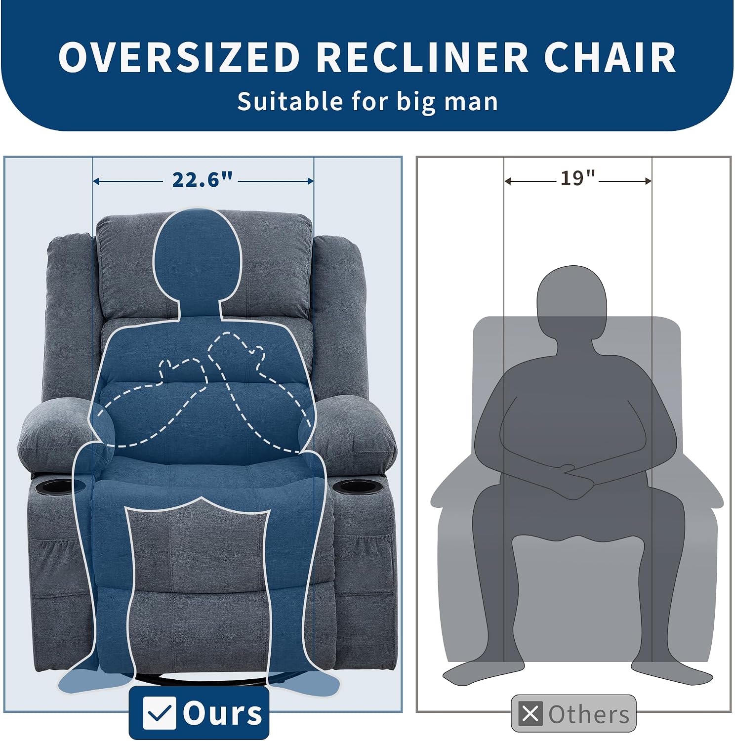 Garvee Rocking Recliner Chair Lazy boy Swivel Nursery Rocker for Adults | Wide 360° Recliner with Cup Holder Glider with Upholstered Deep Seat Linen Lazy boy chair for Living Room Blue