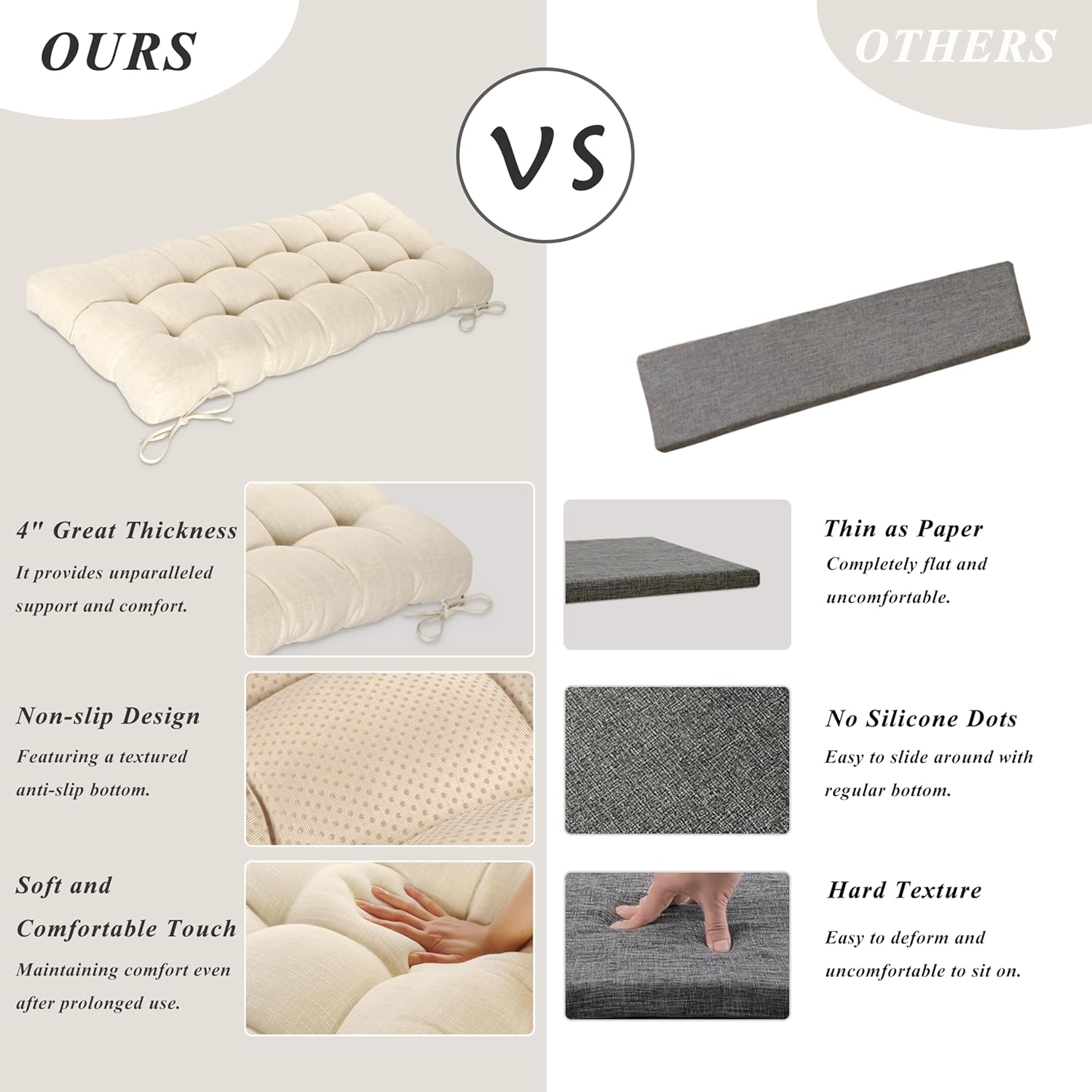 Bench Cushion for Indoor Furniture 48x19 inch Rectangle Bench Seat Cushion for Bay Window Entryway Bench Thick Textured Chair Cushion with Non-Slip Backing 1 Pack, Beige