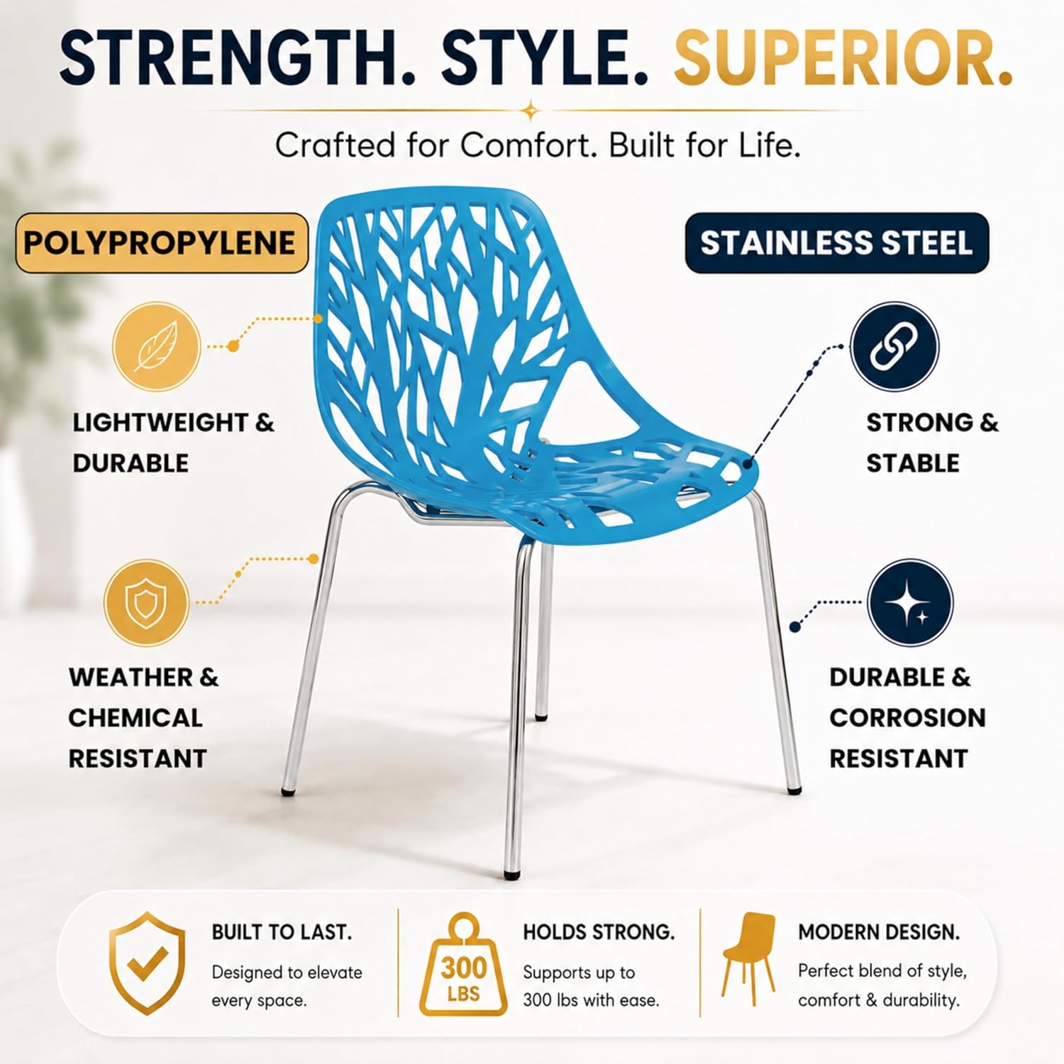 LeisureMod Asbury Modern Dining Chair Blue Color, Polypropylene Seat with Chrome Legs, Comfortable Solid Back Kitchen and Dining Room Chairs, Affordable Contemporary Seating