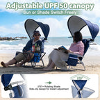 Romswi Extra Wide Beach Chair with Canopy Shade, 1 Pack Aluminum Folding Chairs with Detachable & Adjustable Umbrella, 5-Position Lay Flat, Cooler Bag, Cup & Phone Holder, Towel Bar, Navy Blue