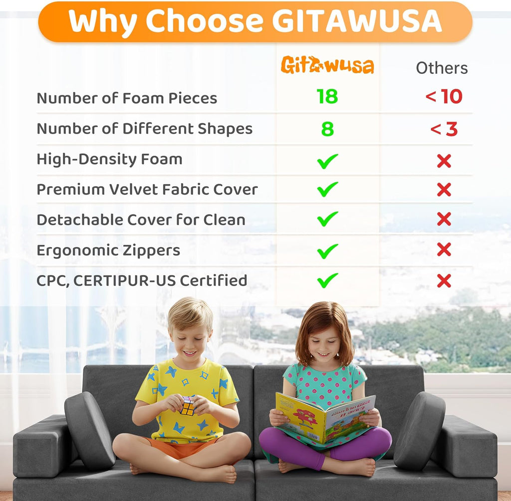 GITAWUSA 18Pcs Play Couch for Kids,Modular Kids Play Couch for Playroom Bedroom Living Room，Multifunctional Convertible Sofa for Boys & Girls