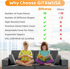 GITAWUSA 18Pcs Play Couch for Kids,Modular Kids Play Couch for Playroom Bedroom Living Room，Multifunctional Convertible Sofa for Boys & Girls