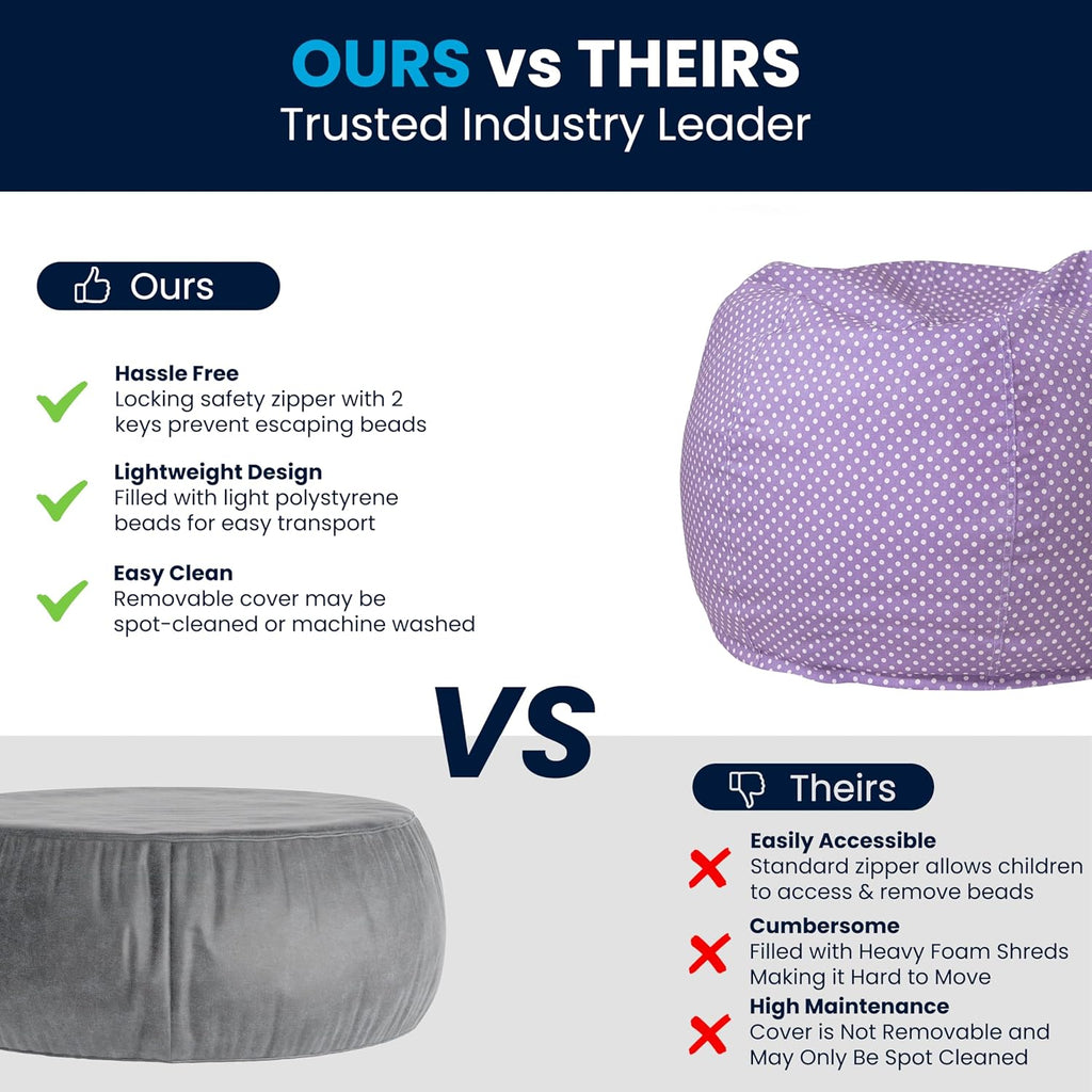 Flash Furniture Dillon Small Bean Bag Chair for Kids and Teens, Foam-Filled Beanbag Chair with Machine Washable Cover, Lavender Polka Dot | Refillable, Durable Cover, Indoor Use, All Ages
