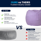 Flash Furniture Dillon Small Bean Bag Chair for Kids and Teens, Foam-Filled Beanbag Chair with Machine Washable Cover, Lavender Polka Dot | Refillable, Durable Cover, Indoor Use, All Ages