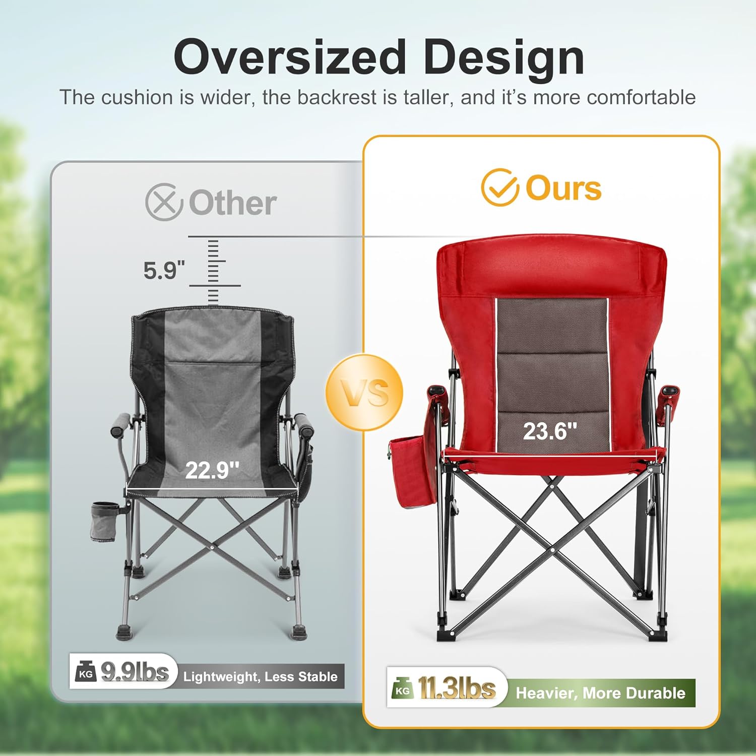 LET'S CAMP Oversized 29.52" High Back Camping Chairs Heavy Duty Lawn Chair Support 500LBS, Collapsible Chair with Cup Holder, Side Pocket,2 Pack(Red)