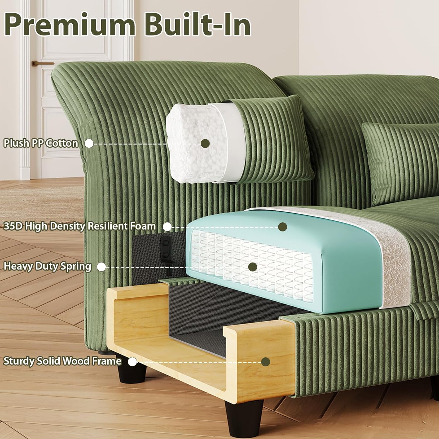 LLappuil Corduroy Sectional Sofa with Storage Ottoman, L Shaped Modular Sectional Couches for Living Room with Adjustable Arms Backs, Plush Supportive Cushions, 6 Seat, Green | Tool Free Assembly