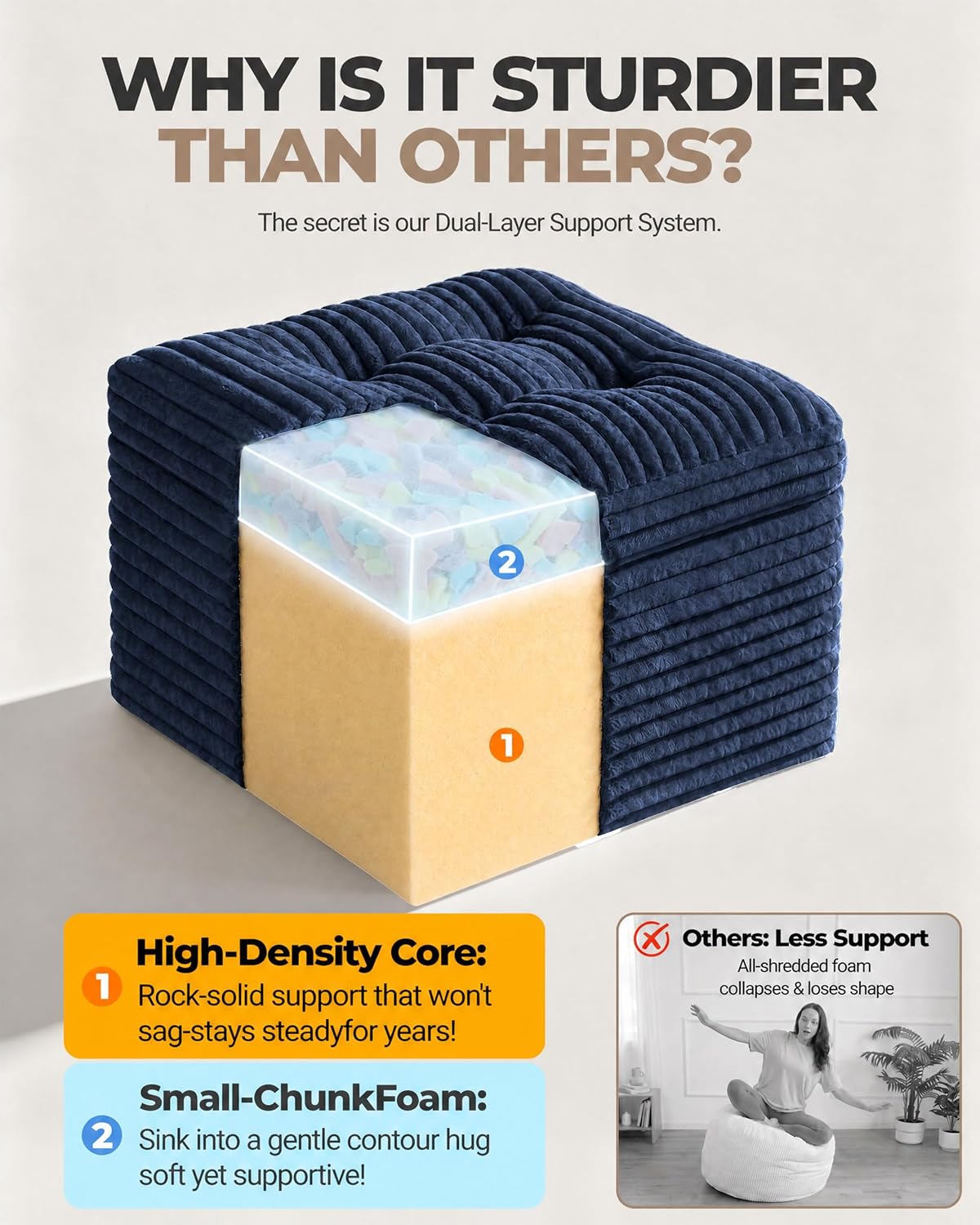23.6in Pouf Ottoman, Corduroy Ottoman Foot Rest with Dual‑Layer Support, Large Poofy Pouf with Soft Chunk‑Foam Top & Firm Foam Base, Floor Foot Stool for Living Room, Blue
