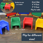 Children's Factory Cube Chairs and Adapta-Bench Bundle, Kids Flexible Seating, Classroom, Preschool and Daycare Furniture, Indoor or Outdoor Toddler Chairs, 3 Pack in Blue