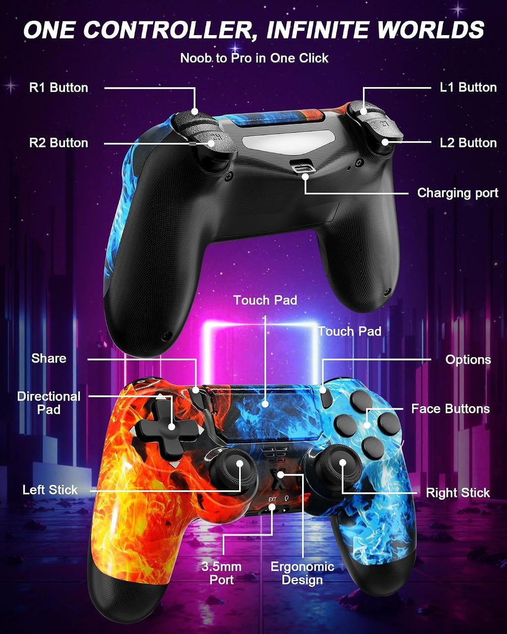 Puiseno Wireless Controller for PS-4, Dual Vibration Game Joystick/Motion Sensing/Touchpad/Speaker/3.5mm Audio Jack Headphone, Upgraded Six-Axis Sensor, Compatible with PS4/Slim/Pro Console/PC (Ice Blue)