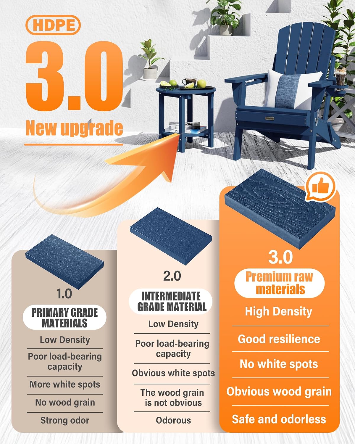 Adirondack Chair with Cup Holder: Adirondack Chairs Set of 4 Plastic HDPE Material Furniture - Composite Fire Pit Chairs Foldable for Outdoor/Backyard/Garden/Lawn/Deck/Porch/Patio