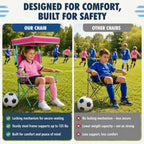 Kids Folding Canopy Chair with Safety Lock, 125 lb Capacity, Pink/Green | Portable kids canopy chair with safety lock, cup holder, and foldable frame for beach, lawn, camping, and sports sidelines.
