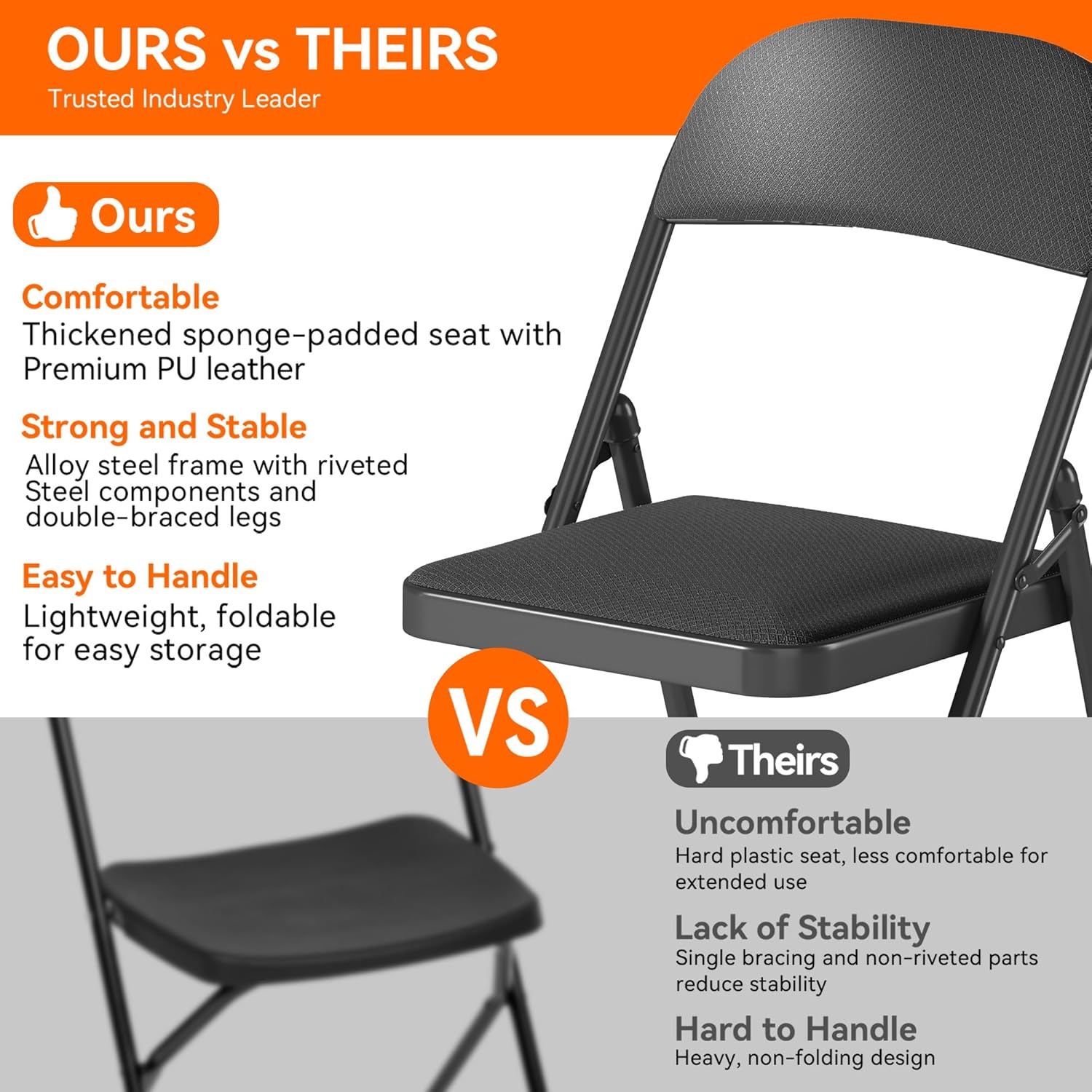 Fenbeli Folding Chairs Bulk Set of 10, Fabric Padded Commercial Folding Chairs 330 lbs Heavy Duty Steel Frame, Stackable Folding Chairs for Events, Wedding, Church, School, Commercial