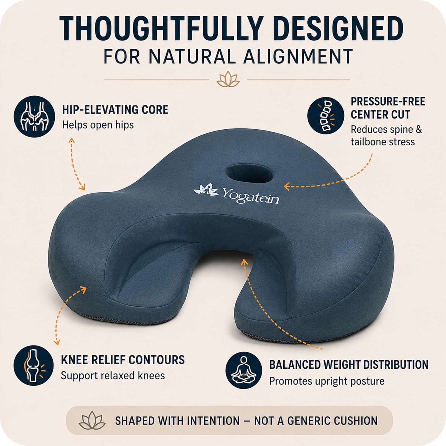 AetherForm Orthopedic Meditation Cushion – Three-Point Ergonomic Floor Seat with Tailbone Relief & Contoured Support for Mindful Sitting, Yoga, and Relaxation (Black, Large)