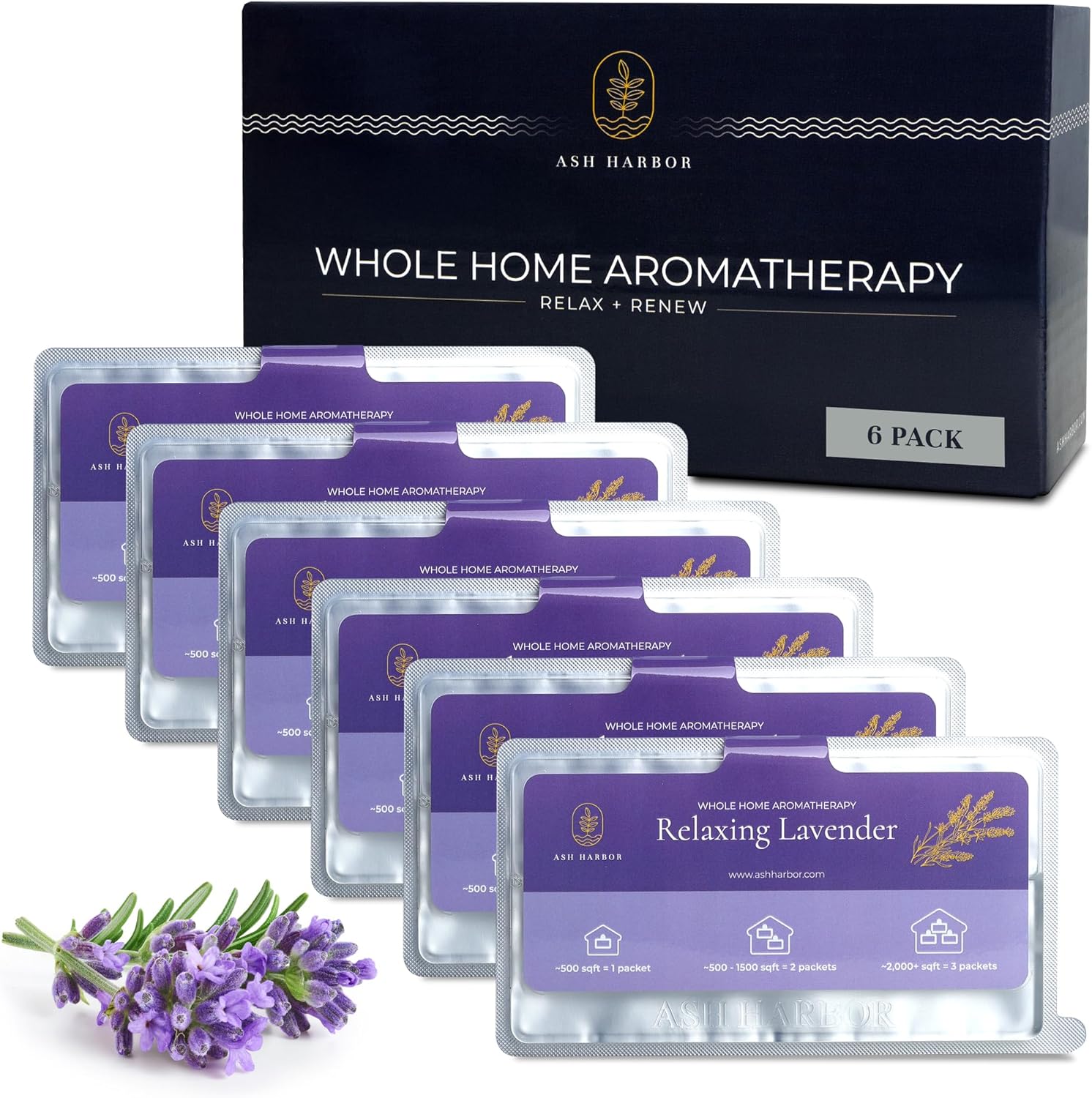 Relaxing Lavender Whole Home Aromatherapy | Furnace Filter Scent & AC Air Freshener Whole House | HVAC Duct Odor Eliminator for Lasting Freshness | Filter Fresh 6 Pack by Ash Harbor