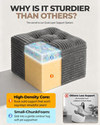 23.6in Pouf Ottoman, Corduroy Ottoman Foot Rest with Dual‑Layer Support, Large Poofy Pouf with Soft Chunk‑Foam Top & Firm Foam Base, Floor Foot Stool for Living Room, Dark Grey
